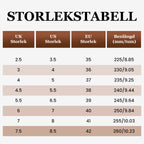 🔥Sista dagskampanj 50% rabatt 🔥Bekväma, lätta, halkfria, andningsbara platta ortopediska skor för kvinnor