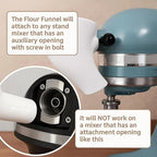✨Mjöltratt för KitchenAid köksmaskin