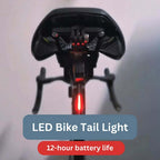LED-sykkelbakside