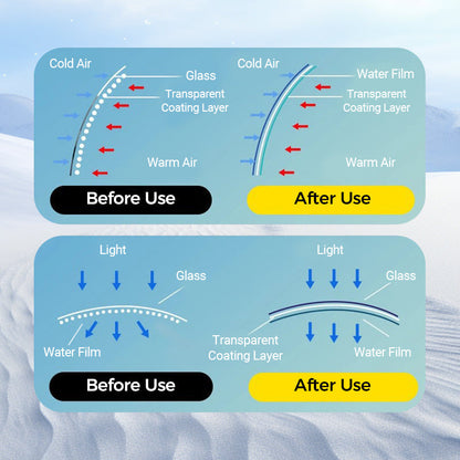 🔥 Reavarning!❄️ - Mikromolekylär anti-im-beläggningsduk