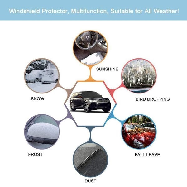❄️ ENDAST UNDER BEGRÄNSAD TID 50% RABATT! ☀️ Vindruteskydd mot snö och frost med spegelskydd – multifunktion, magnetisk, universell passform 🚗