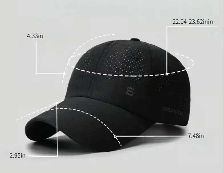 Solskyddande ventilerande basebollkeps
