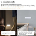 🔥 SISTA DAGEN REA 49% RABATT - 💡 Smarta Magnetiska Uppladdningsbara LED-Lampor med Sensor, Utan Stötar