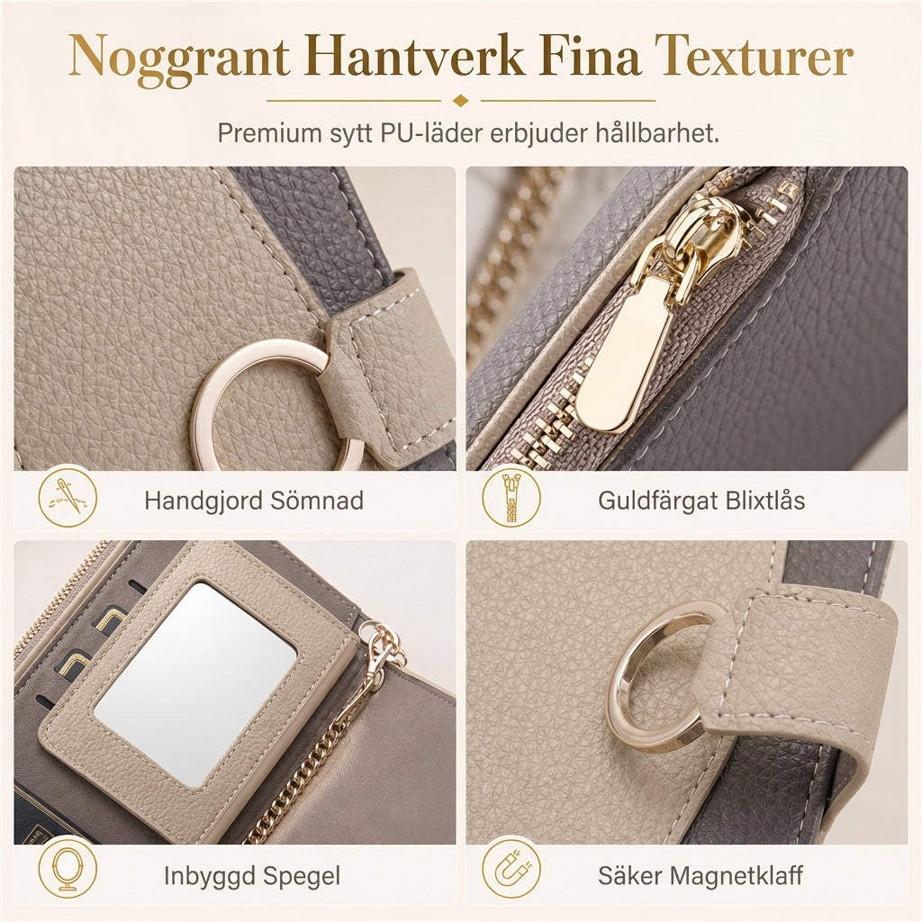 📱 50% RABATT! ✨ Lyxigt plånboksfodral i crossbody-stil för telefonen med kortfack & stödfunktion 👛