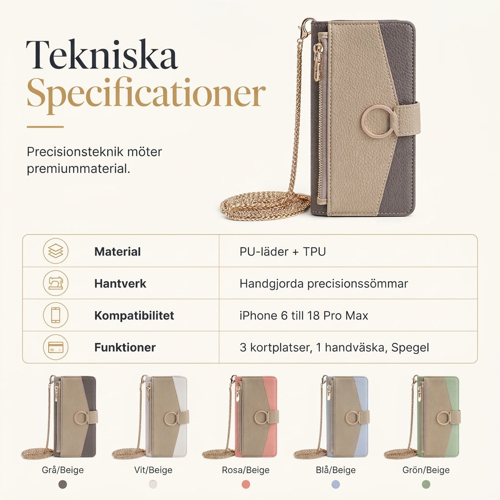 📱 50% RABATT! ✨ Lyxigt plånboksfodral i crossbody-stil för telefonen med kortfack & stödfunktion 👛