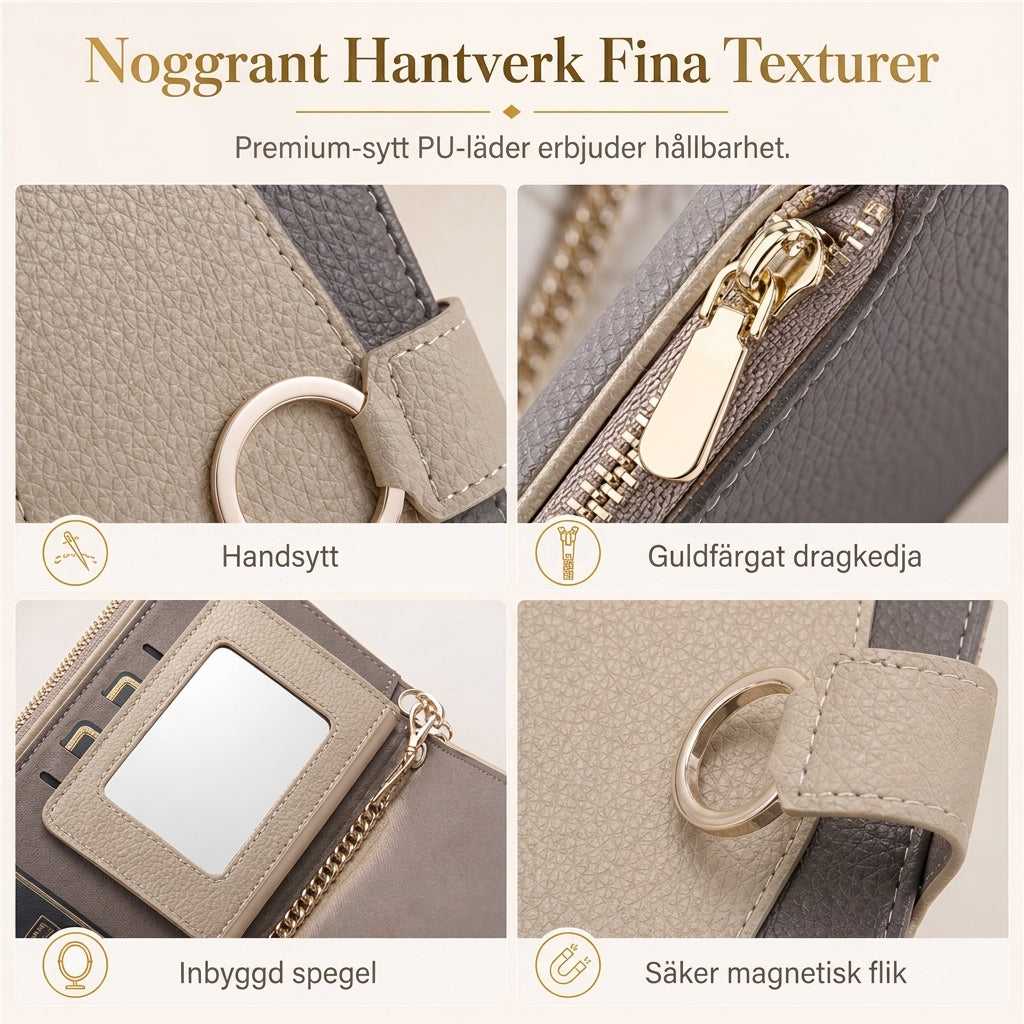 📱 50% RABATT! ✨ Lyxigt plånboksfodral i crossbody-stil för telefonen med kortfack & stödfunktion 👛